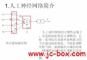 Matlab神经网络原理与实例精解